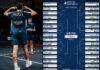 The Banco de Chile Santiago Premier Padel P1 Draw: Coello and Tapia, Chingotto and Galan the favorites padel draw in sintiago