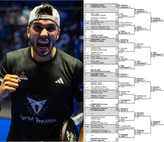 UPDATED DRAW ROTTERDAM QUARTERS with Coello, Tapia, Galan and Chingotto the top favorites galan in rotterdam