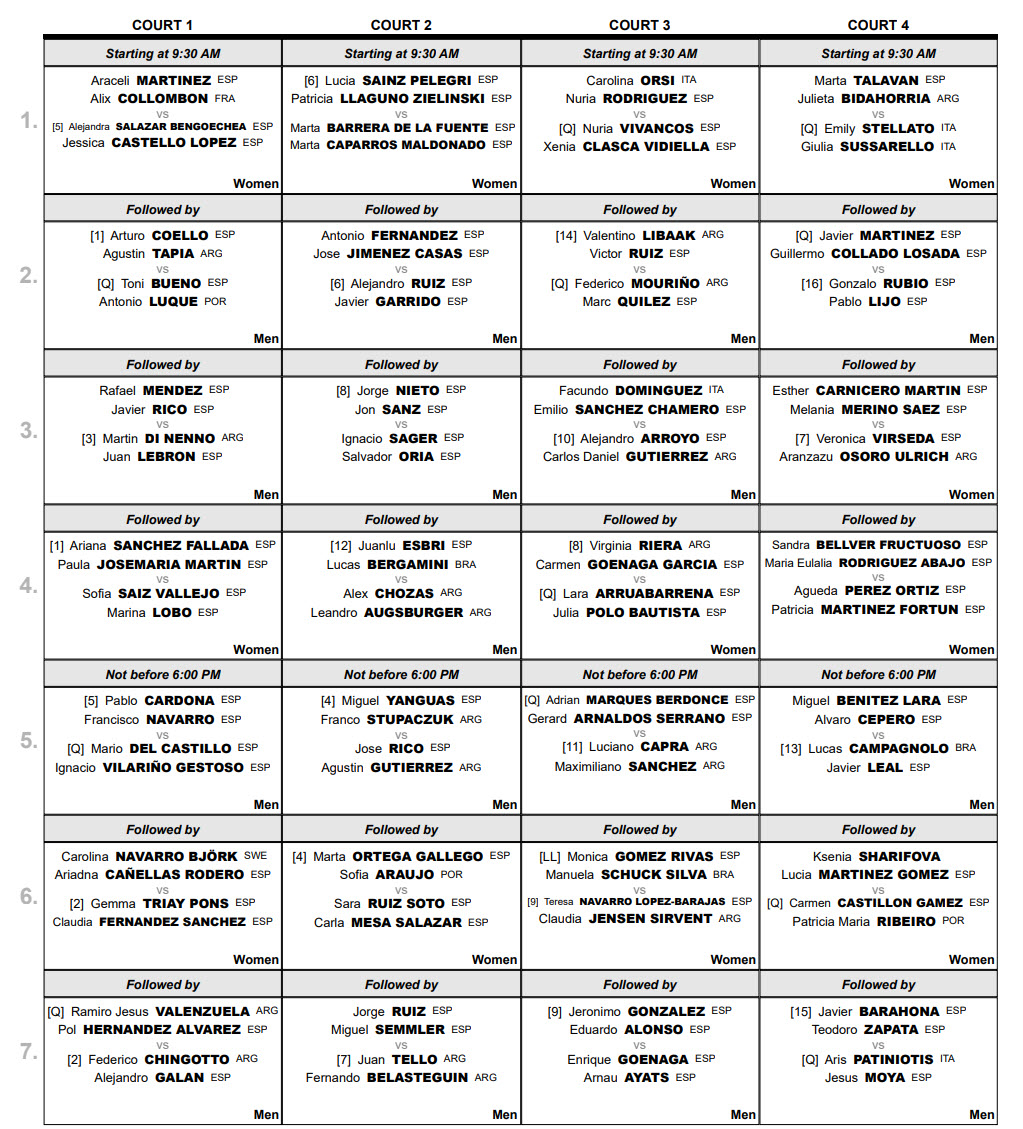 order of play rotterdam for wednesday