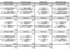 Premier Padel Mexico Major Thursday order of play with Coello, Tapia, Galan, Chingotto in action. order of play acapulco thursday