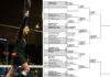 Miami P1 Padel tournament draw with Coello, Tapia, Chingotto, Galan, Lebron, Stupaczuk in the quarters tapia in miami