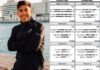 Order of play in Doha Major Wednesday with Coello, Tapia, Galan and Chingotto chingotto in doha