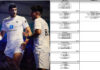 Premier Padel: Order of Play for NEWGIZA P2 Quarter-Finals with Galana and Chingotto in action