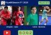 Chingotto and Galan routs Garcia and Barahona 6-3 6-2 in Riyadh – Riyadh Season P1 2026 – HIGHLIGHTS Match-Chingotto-Galan-vs-Garcia-Barahona
