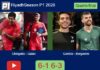 Chingotto and Galan destroys Garrido and Bergamini 6-1 6-3 in Riyadh – Riyadh Season P1 2026 – HIGHLIGHTS Match-Chingotto-Galan-vs-Garrido-Bergamini