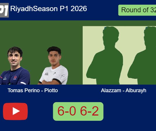 Tomas Perino and Piotto crushes Alazzam and Alburayh 6-0 6-2 in Riyadh – Riyadh Season P1 2026 – HIGHLIGHTS Match-Tomas-Piotto-vs-Alazzam-Alburayh