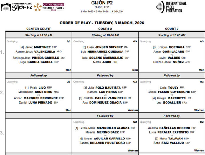 Gijón P2 Action Heats Up in the Order of Play for Tuesday, March 3