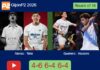 Alonso and Tello rolls over Guerrero and Navarro 4-6 6-4 6-4 in Gijón – Gijón P2 2026 – HIGHLIGHTS Match-Alonso-Tello-vs-Guerrero-Navarro