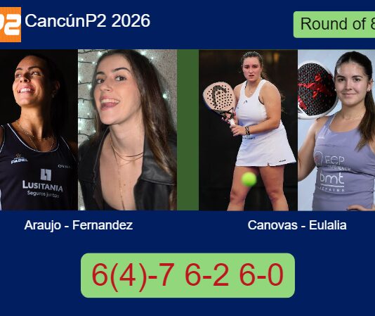 Match-Araujo-Fernandez-vs-Canovas-Eulalia
