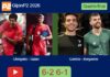 Chingotto and Galan motors past Garrido and Bergamini 6-2 6-1 in Gijón – Gijón P2 2026 – HIGHLIGHTS Match-Chingotto-Galan-vs-Garrido-Bergamini