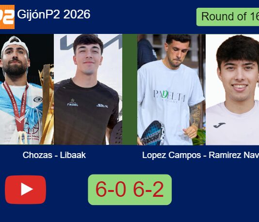 Match-Chozas-Libaak-vs-Lopez-Ramirez
