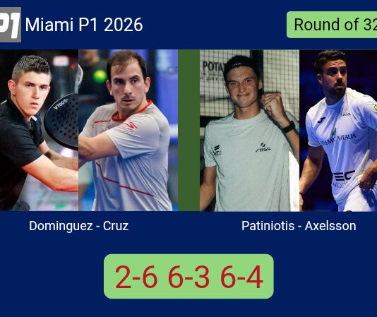 Match-Dominguez-Cruz-vs-Patiniotis-Axelsson