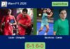 Galan and Chingotto ousted Barahona and Garcia 6-1 6-0 in Miami – Miami P1 2026 Match-Galan-Chingotto-vs-Barahona-Garcia