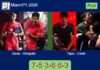 Galan and Chingotto triumph in Miami after beating Tapia and Coello 7-5 3-6 6-3 – Miami P1 2026 Match-Galan-Chingotto-vs-Tapia-Coello