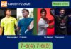 Hernandez and Collado managed to beat Di Nenno and Gonzalez 7-6(4) 7-6(5) in Cancún – Cancún P2 2026 Match-Hernandez-Collado-vs-Di-Nenno-Gonzalez
