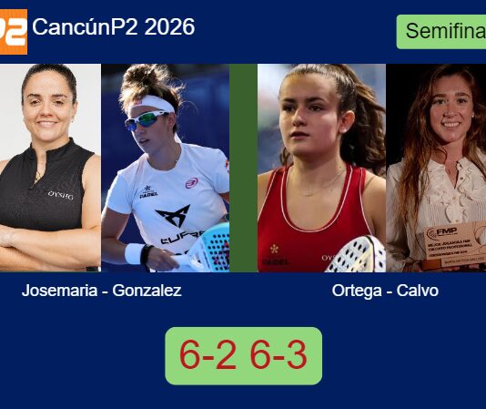 Match-Josemaria-Gonzalez-vs-Ortega-Calvo