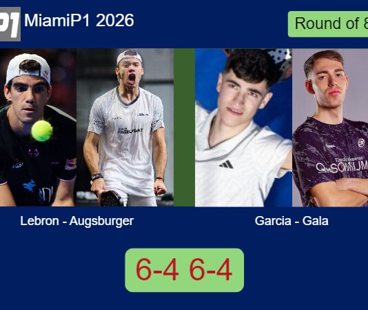 Match-Lebron-Augsburger-vs-Garcia-Gala