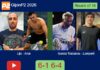 Lijo and Arce thumps Garcia Trabanco and Lamperti 6-1 6-4 in Gijón – Gijón P2 2026 – HIGHLIGHTS Match-Lijo-Arce-vs-Garcia-Lamperti