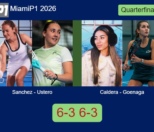 Sanchez Fallada and Ustero Prieto toppled Caldera Sanchez and Goenaga Garcia 6-3 6-3 in Miami – Miami P1 2026 Match-Sanchez-Ustero-vs-Caldera-Goenaga