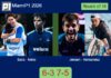 Sanz and Nieto bested Jensen and Hernandez 6-3 7-5 in Miami – Miami P1 2026 Match-Sanz-Nieto-vs-Jensen-Hernandez