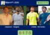 Stupaczuk and Yanguas bested Collado and Hernandez 6-1 7-5 in Miami – Miami P1 2026 Match-Stupaczuk-Yanguas-vs-Collado-Hernandez