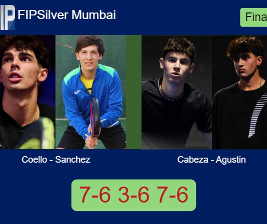 Match-Coello-Sanchez-vs-Cabeza-Agustin