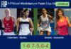 Collombon and Montes Cabruja bested Stellato and Sussarello 1-6 7-5 6-4 in Bari – FIP Silver Mediolanum Padel Cup Bari Match-Collombon-Montes-vs-Stellato-Sussarello