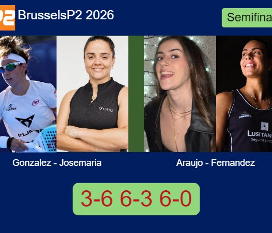 Match-Gonzalez-Josemaria-vs-Araujo-Fernandez
