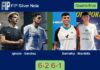 Ignacio Rubini and Sanchez conquered Bonnefoy and Brambilla 6-2 6-1 in Nola – FIP Silver Nola Match-Ignacio-Sanchez-vs-Bonnefoy-Brambilla