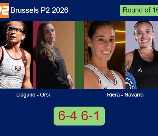 Llaguno Zielinski and Orsi beat Riera and Navarro Lopez-Barajas 6-4 6-1 in Brussels – Brussels P2 2026 Match-Llaguno-Orsi-vs-Riera-Navarro
