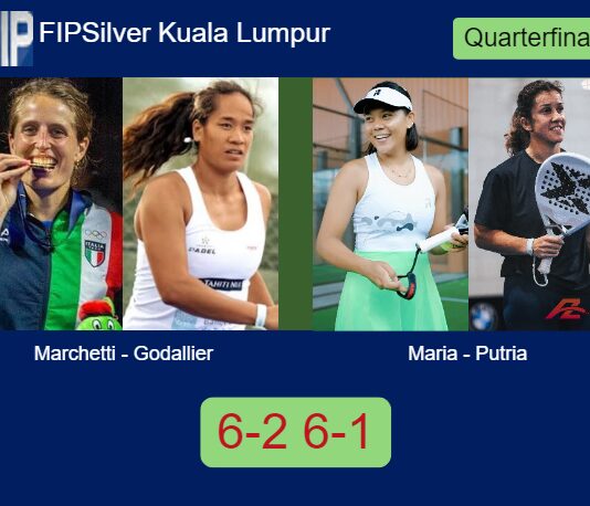 Marchetti and Godallier defeated Maria Ribeiro and Putria 6-2 6-1 in Kuala Lumpur – FIP Silver Kuala Lumpur Match-Marchetti-Godallier-vs-Maria-Putria