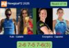 Rufo Ortiz and Castello Lopez blitzes Evangelina Bidahorria and Caparros Maldonado 2-6 7-5 7-6(3) in New Giza – Newgiza P2 2026 Match-Rufo-Castello-vs-Evangelina-Caparros