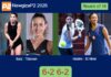 Saiz Vallejo and Talavan overcame Hakim and El Nimr 6-2 6-2 in New Giza – Newgiza P2 2026 Match-Saiz-Talavan-vs-Hakim-El-Nimr