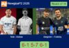 Tello and Alonso toppled Bergeron and Fonteny 6-1 5-7 6-1 in New Giza – Newgiza P2 2026 Match-Tello-Alonso-vs-Bergeron-Fonteny