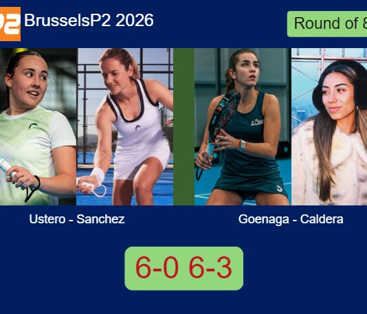 Ustero Prieto and Sanchez Fallada conquered Goenaga Garcia and Caldera Sanchez 6-0 6-3 in Brussels – Brussels P2 2026 Match-Ustero-Sanchez-vs-Goenaga-Caldera