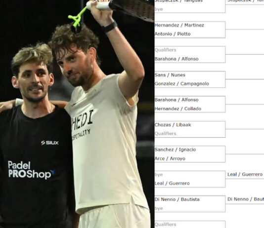 FIP Platinum Albania draws with Stupaczuk and Yanguas as the top seeds