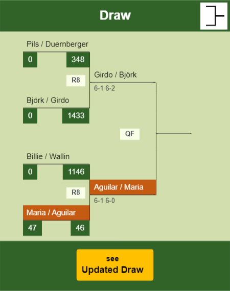 Maria - Aguilar Draw info