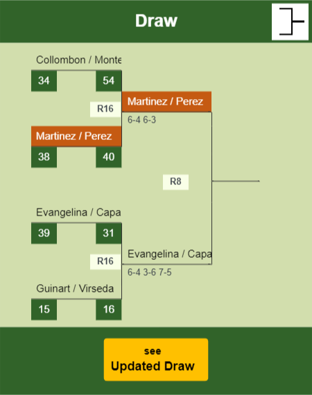 Martinez - Perez Draw info