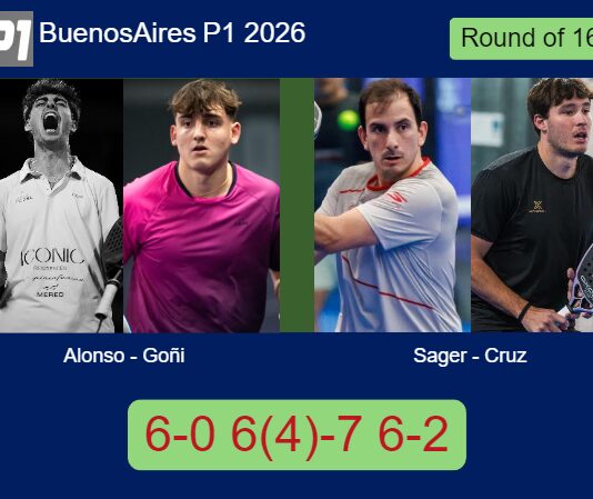 Match-Alonso-Goni-vs-Sager-Cruz