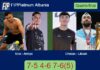 Arce and Arroyo toppled Chozas and Libaak 7-5 4-6 7-6(5) in Tirana – FIP Platinum Albania Match-Arce-Arroyo-vs-Chozas-Libaak