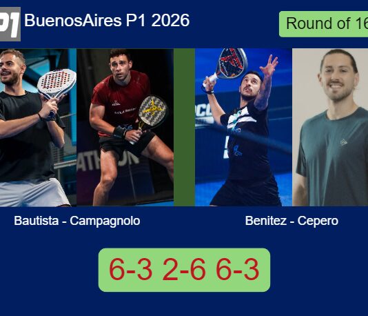 Bautista and Campagnolo beat Benitez and Cepero 6-3 2-6 6-3 in Buenos Aires – Buenos Aires P1 2026 Match-Bautista-Campagnolo-vs-Benitez-Cepero