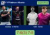 Bautista and Di Nenno extinguish Goñi and Alonso 7-6(3) 7-5 in Tirana – FIP Platinum Albania Match-Bautista-Di-Nenno-vs-Goni-Alonso
