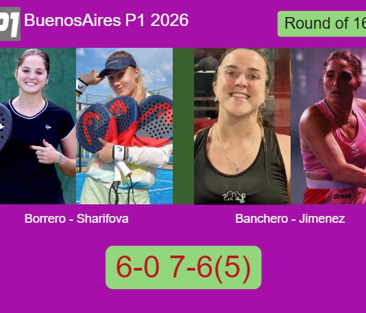 Borrero and Sharifova power past Banchero and Jimenez 6-0 7-6(5) in Buenos Aires – Buenos Aires P1 2026 Match-Borrero-Sharifova-vs-Banchero-Jimenez