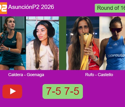 Caldera Sanchez and Goenaga Garcia managed to beat Rufo Ortiz and Castello Lopez 7-5 7-5 in Asunción – Asunción P2 2026 – HIGHLIGHTS Match-Caldera-Goenaga-vs-Rufo-Castello