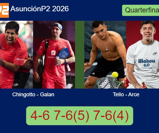 Match-Chingotto-Galan-vs-Tello-Arce