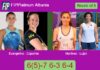 Evangelina Bidahorria and Caparros Maldonado breeze past Martinez and Lujan Rodriguez 6(5)-7 6-3 6-4 in Tirana – FIP Platinum Albania Match-Evangelina-Caparros-vs-Martinez-Lujan