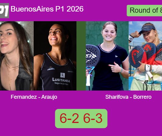 Match-Fernandez-Araujo-vs-Sharifova-Borrero