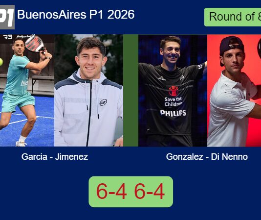 Match-Garcia-Jimenez-vs-Gonzalez-Di-Nenno