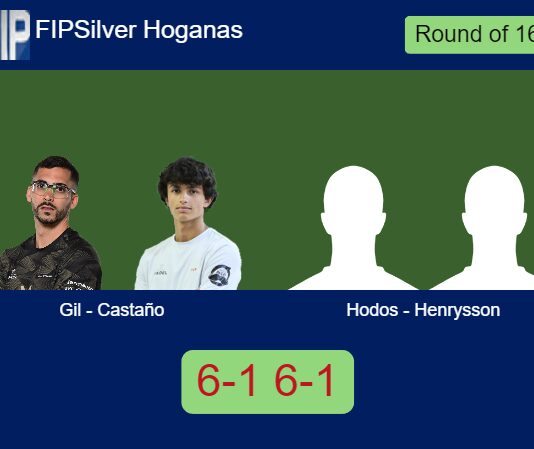 Match-Gil-Castano-vs-Hodos-Henrysson