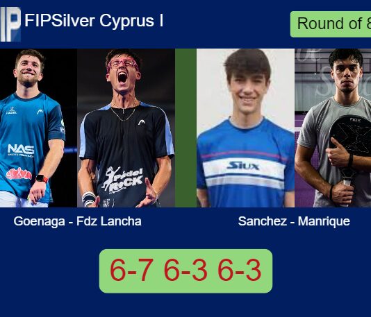 Goenaga and Fdz Lancha toppled Sanchez Del and Manrique Nuño 6-7 6-3 6-3 in Ayia Napa – FIP Silver Cyprus I Match-Goenaga-Fdz-Lancha-vs-Sanchez-Manrique